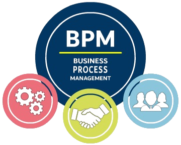 Business Process Management (BPM)